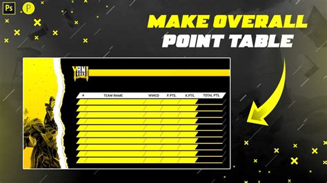 Make Pubg Mobile Tournament Point Table On Android Overall Point