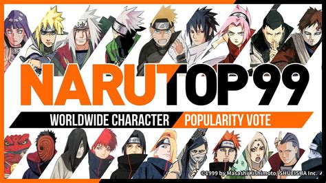 The First Worldwide Naruto Character Popularity Vote Narutop99 Is Now