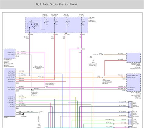 Schema electrique mini countryman r60. Mini Cooper Wiring Diagram Pdf - Wiring Diagram