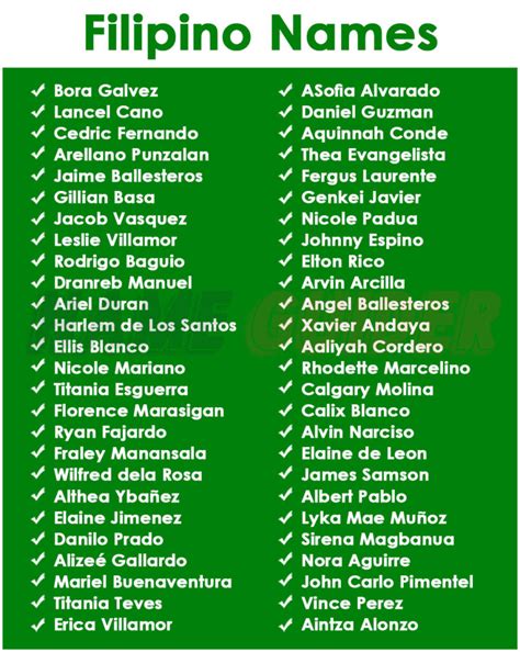 100 Filipino Names 2023 Name Guider