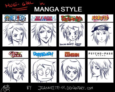 While the list is not totally complete, it still has anime and manga is filled with different art styles. Pin on drawing how to