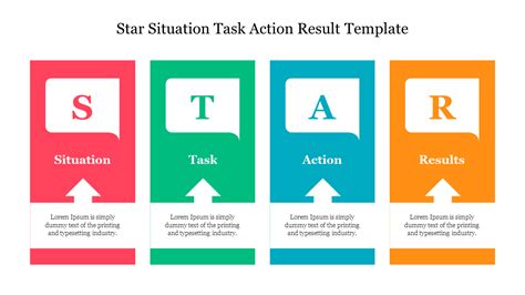 Try Now Star Situation Task Action Result Template