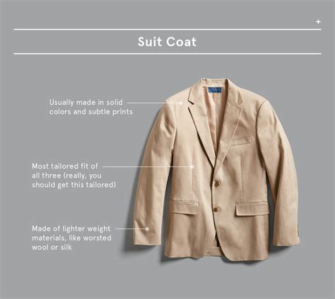 Blazer Sport Coat Suit Coat—whats The Difference Stitch Fix Men