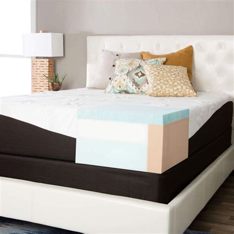 Foam, hybrid, and traditional innerspring. Simmons Beautyrest ComforPedic from Beautyrest Choose Your ...