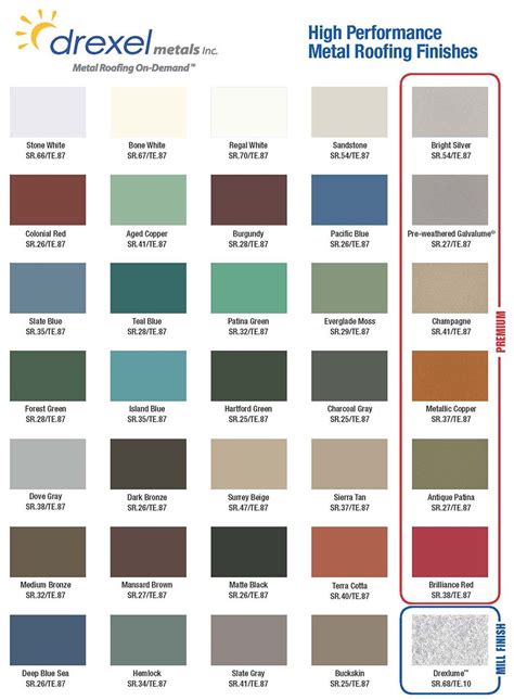 Over 179 tin siding pictures to choose from, with no signup needed. How to Pick the Right Metal Roof Color: Consumer Guide 2018