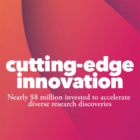 Cutting Edge Innovation