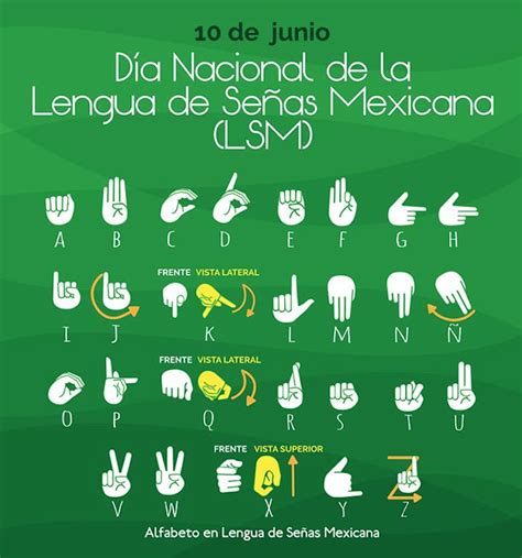 De Junio D A Nacional De La Lengua De Se As Mexicana Lsm Free