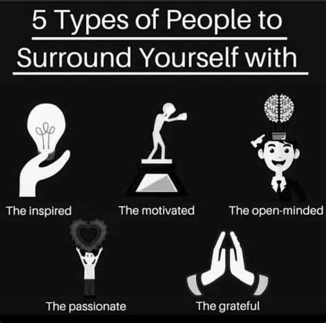 Manufacture Your Day By Surrounding Yourself With The Right People
