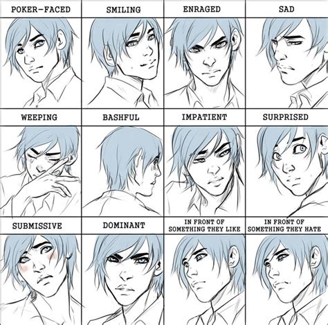 Anime Facial Expressions Reference Google Search Human Face Drawing Cartoon Faces