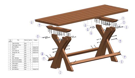 Picnic Table Plans Free Download Made By Wood