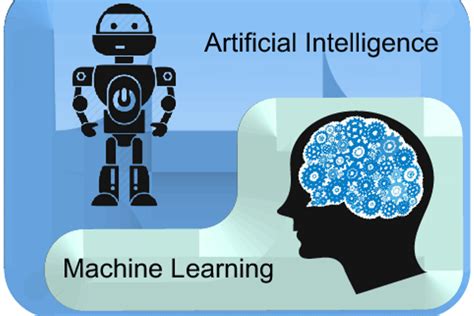Machine Learning V S Artificial Intelligence