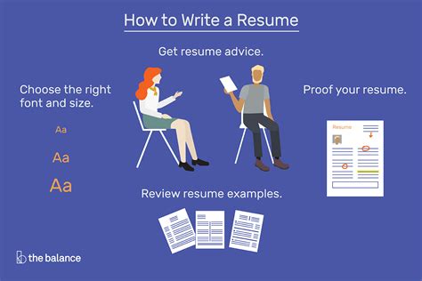 Curriculum vitae (commonly abbreviated, of course, to cv) is the latin expression for the course of one's life. How to Write a Resume That Will Get You an Interview