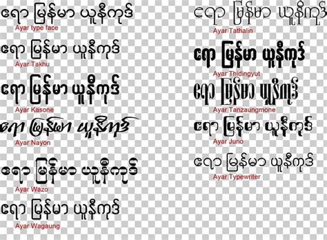 Myanmar Zawgyi Font Myanmar It Resources Myanmar Unicode Keyboard