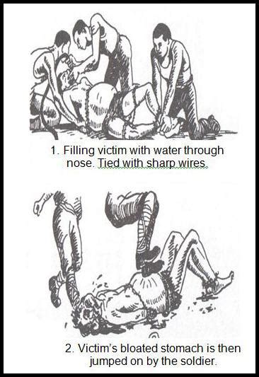 Japanese Water Torture Method During Ww R Interestingbutcreepy