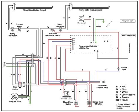 Diagram La Marzocco Wiring Diagram Mydiagram Online