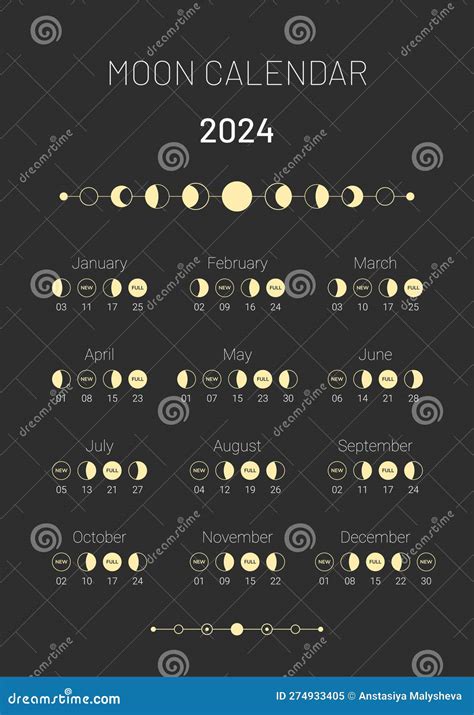 2024 Year Moon Calendar Monthly Cycle Planner Design Template Stock