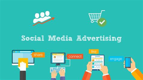 Social Media Advertising: The Future Of Advertising - Local Advertising ...
