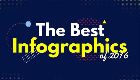The Best Infographics Of 2016