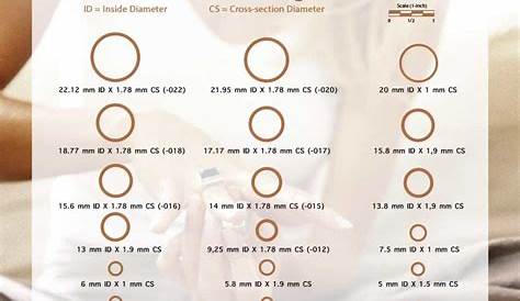 ring size chart inches