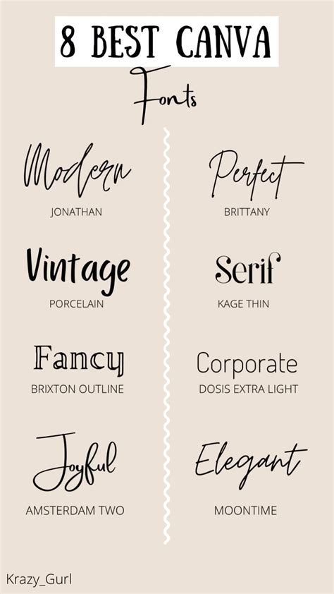 Of The Best Canva Fonts Free In Best Free Fonts Free Font Vrogue