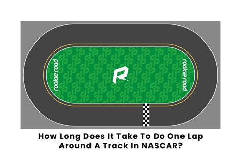 How Long Does It Take To Do One Lap Around A Track In Nascar