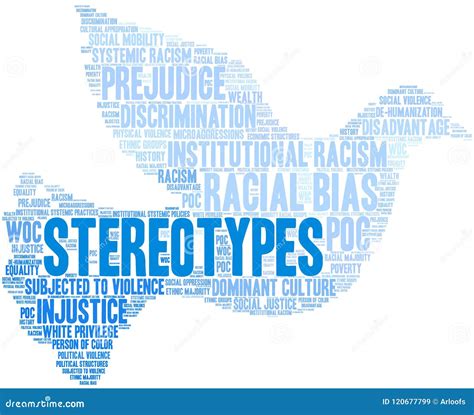 Stereotypes Word Cloud Stock Vector Illustration Of Disadvantage