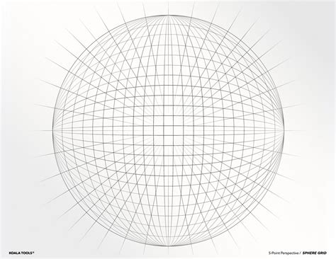 5 Point Perspective Sphere Grid Transparency Sheet 5 Point