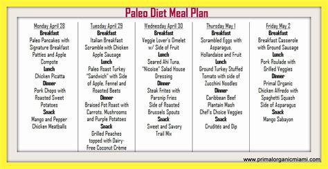 Paleo Diet Delivery Meal Plan Menu 448 Paleo Diet Crossfit Miami