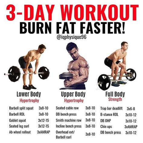 Simple Day Workout Plan For Fat Loss For Fat Body Workout For Beginner