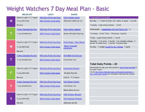 Printable Weight Watchers Meal Plans Customize And Print