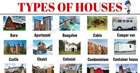 Types Of Houses 30 Popular Types Of Houses With Pictures And Their