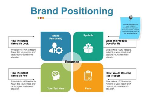 Corporate brand identity models (ppt template). Brand Positioning Example Ppt Presentation | Template ...