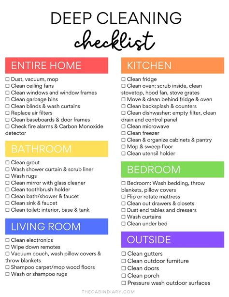 Ultimate Deep Cleaning Checklist Room By Room Printable