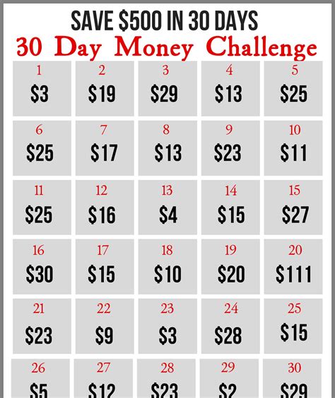 Free Savings Challenge Printable