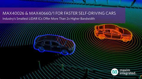 Industrys Smallest Lidar Ics By Maxim Offer More Than 2x Higher