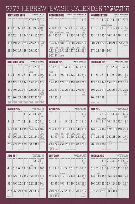 Klender Hibrur Jewis Pdf Example Calendar Printable