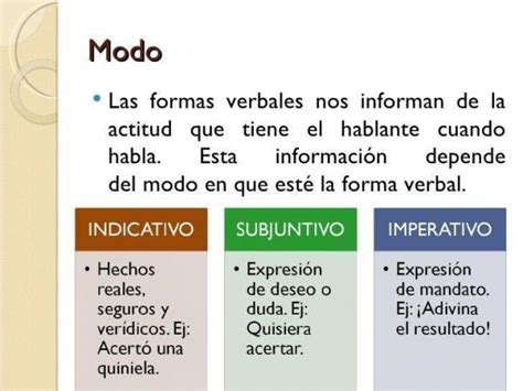 Qué Es Verbo Indicativo En Español Resumen Fácil Con 50 Ejemplos