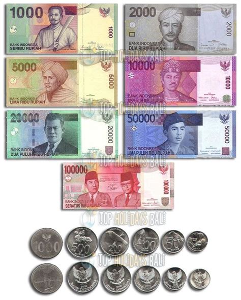 Bali Indonesia Money Exchange