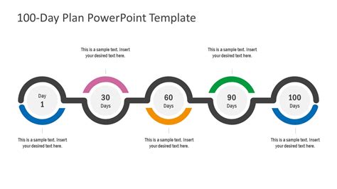 100 Day Plan Powerpoint Template And Presentation Slides