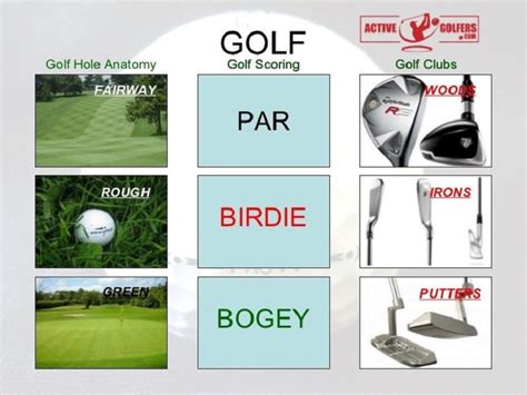 Learn How To Score In Golf Ultimate Guideline Of Scoring For Golfers