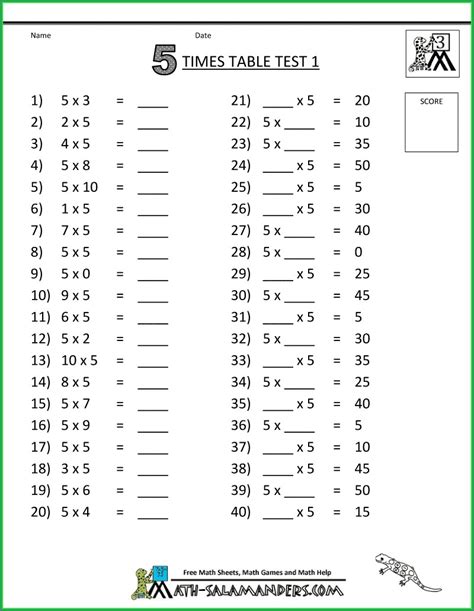 Multiplication Timed Test Printable 0 12 Printable Templates