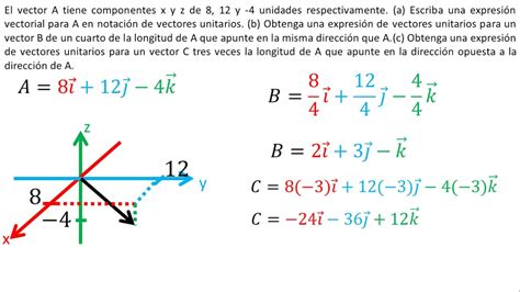 Vectores Fisica