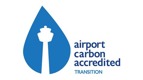 London Gatwick Takes Another Step Forward On Road To Net Zero