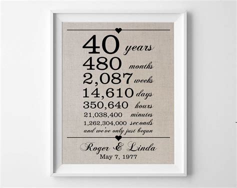 This simple calculator will allow you to easily convert 90 min to hr. 40 years together | 40th Anniversary Gift for Husband Wife ...