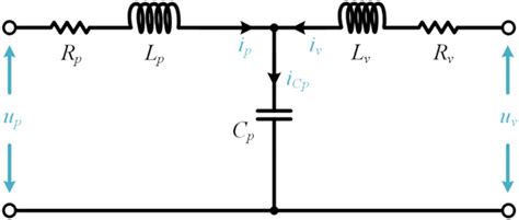 Simplified Circuit Of Proposed Virtual Impedance Download Scientific