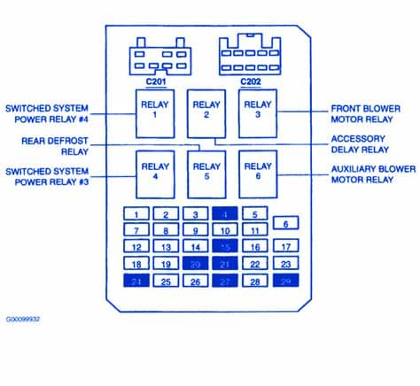 Ford Windstar 2001 Inside Fuse Box/Block Circuit Breaker ...