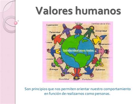 The d attribute defines a path to be drawn. Valores humanos