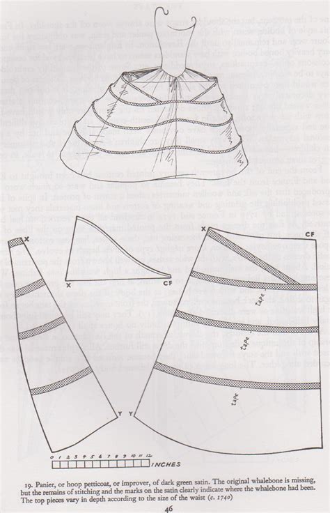 Crinoline Sewing Pattern Shalarachel