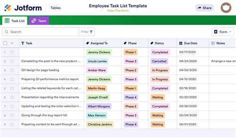Employee Task List Template Jotform Tables Excel Task List Templates