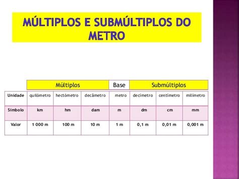 Medidas 18c